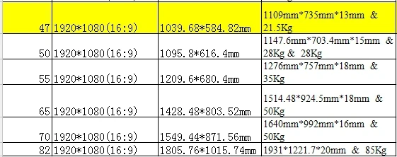 TFT HD HDMI lcd сенсорный экран 12,", 19", 2", 32", 4", 46" Хорошая цена прозрачной ЖК-видео витрины/прозрачный ЖК-дисплей