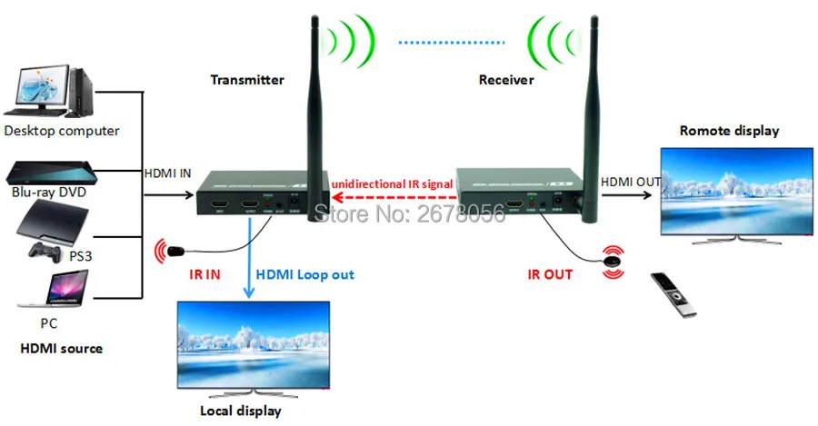 ZY-211W(100m)