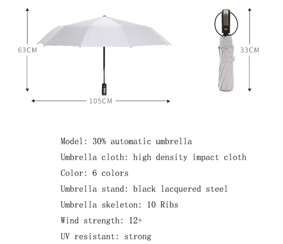 New Automatic Three-Folding Automatic Umbrella Sun Rain Women Male Auto Luxury Windproof Travel Umbrellas For Men Black (2)