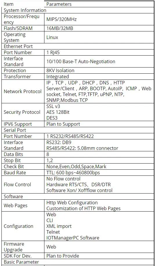 specs1