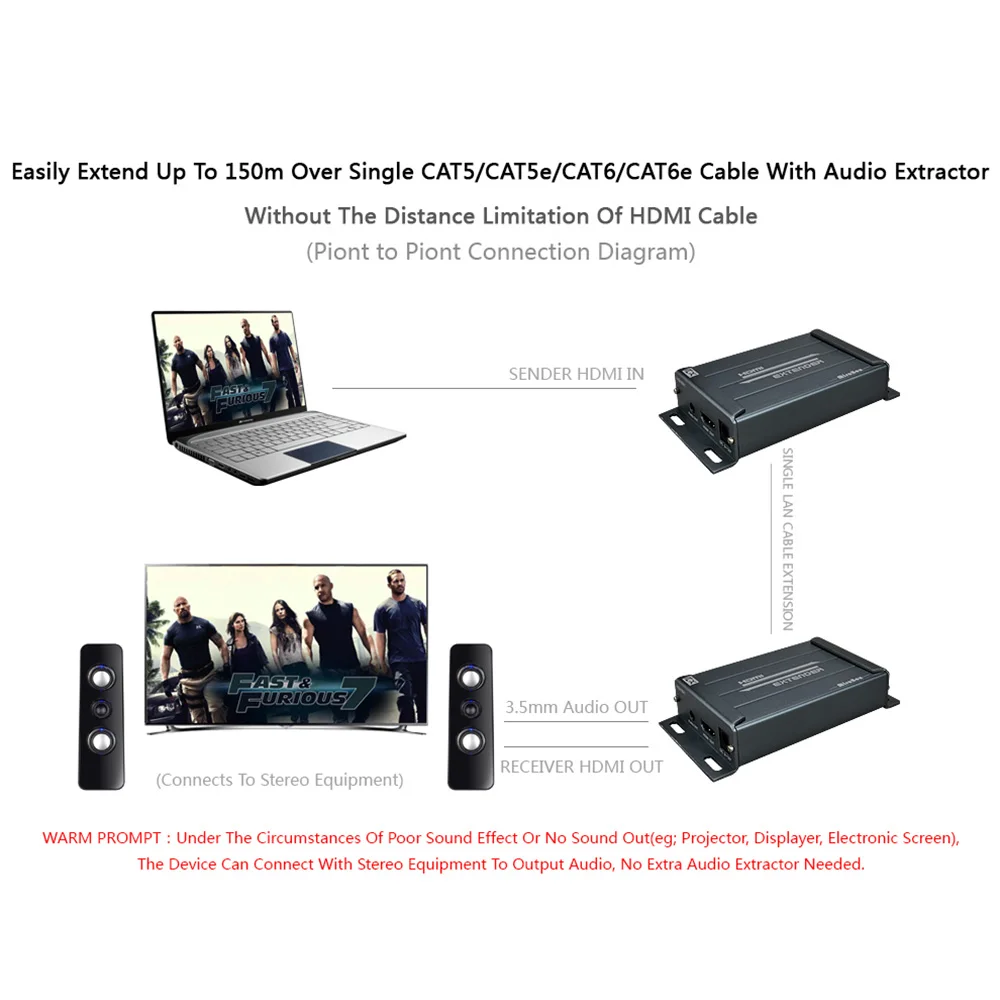 HDMI Extender С Аудио Extractor Cat5 Поддержка 1080 P Над IP/TCP UTP/STP Cat5e/6 POE 120 м|extend antenna|extend phoneextended