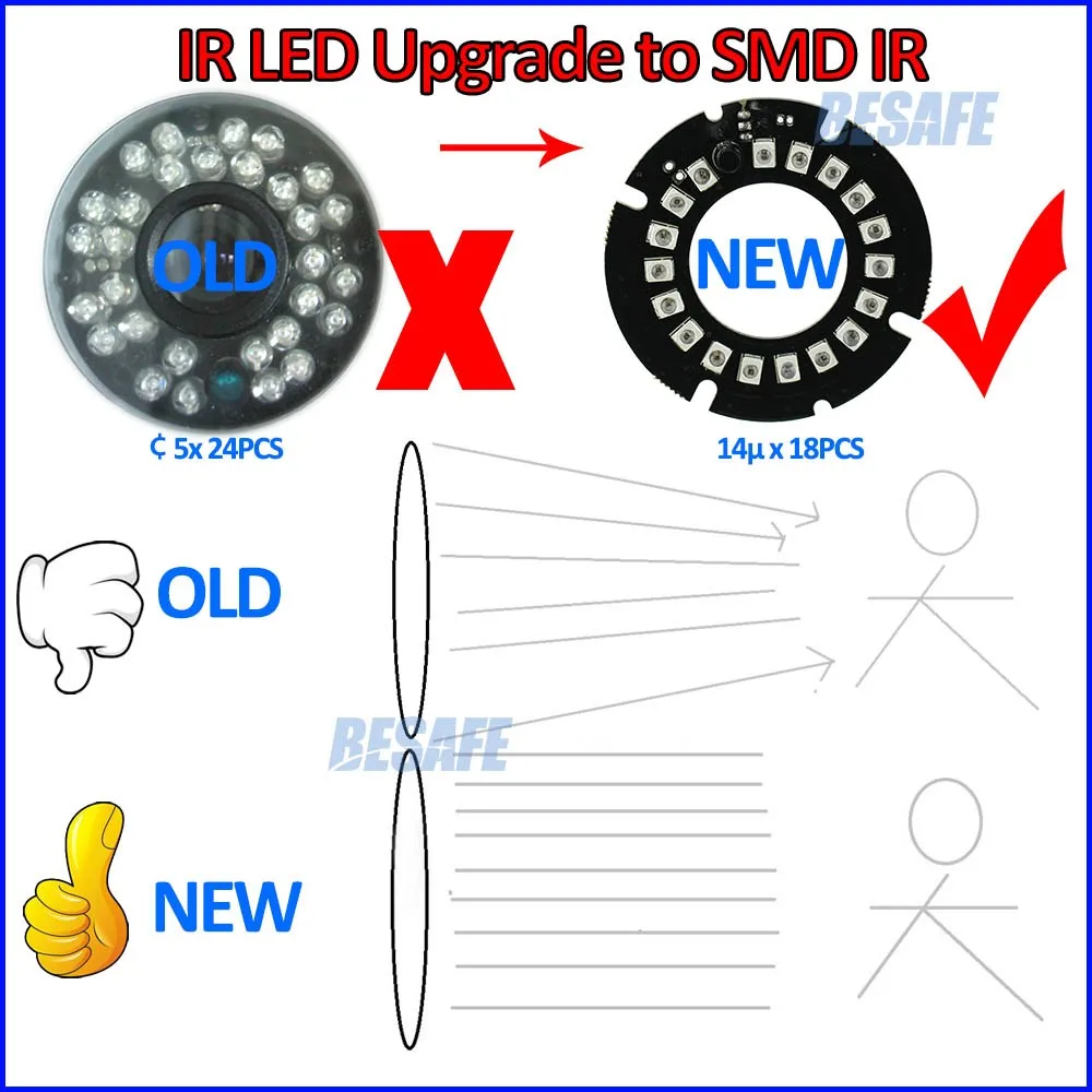24-18PCS SMD IR LED+BLACK GLASS