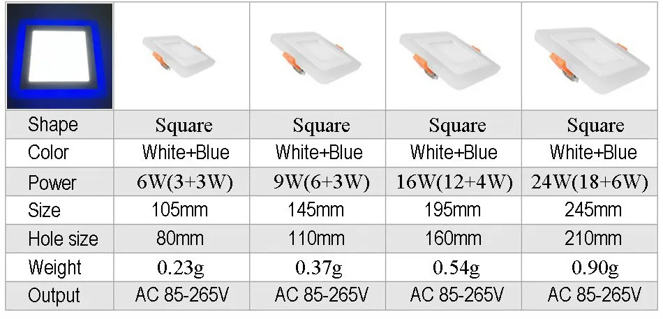 Downlights rodada painel de led praça Tensão : 85v-265v