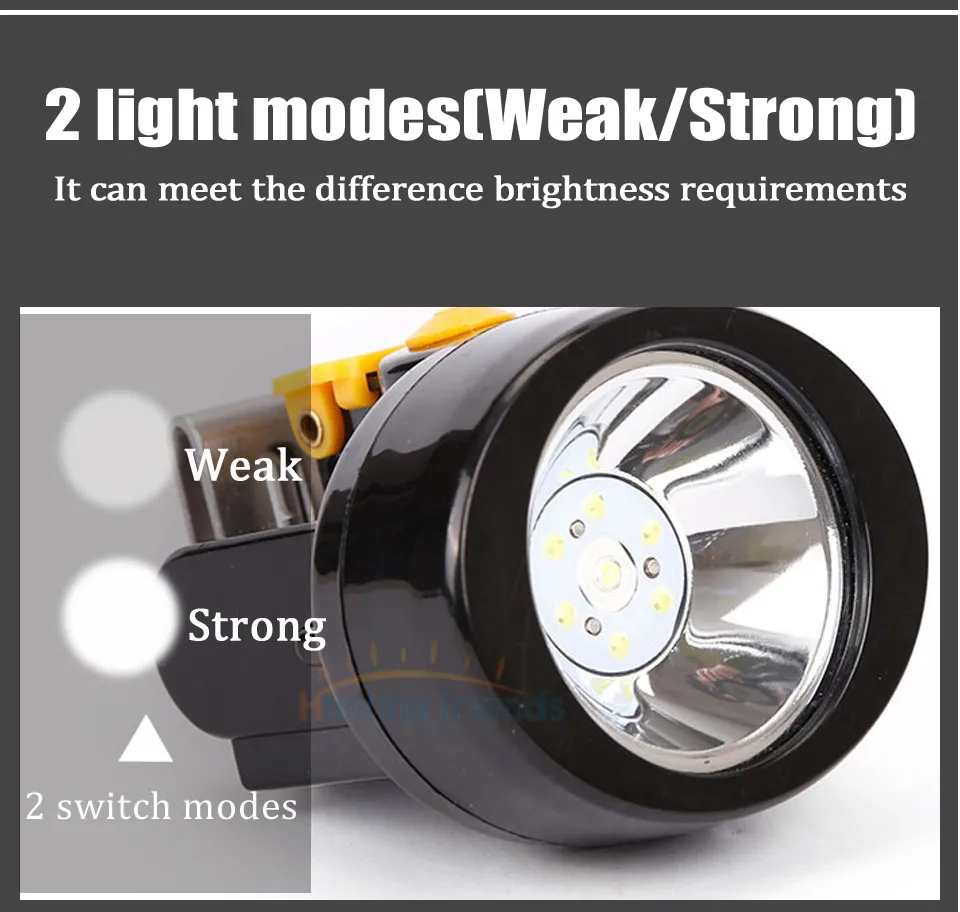 Налобный фонарь для охоты друзей, горнодобывающей промышленности KL2.8LM, перезаряжаемый светильник-вспышка, налобный фонарь, налобный светильник для горнодобывающей промышленности, водонепроницаемый жесткий головной убор, светодиодный светильник