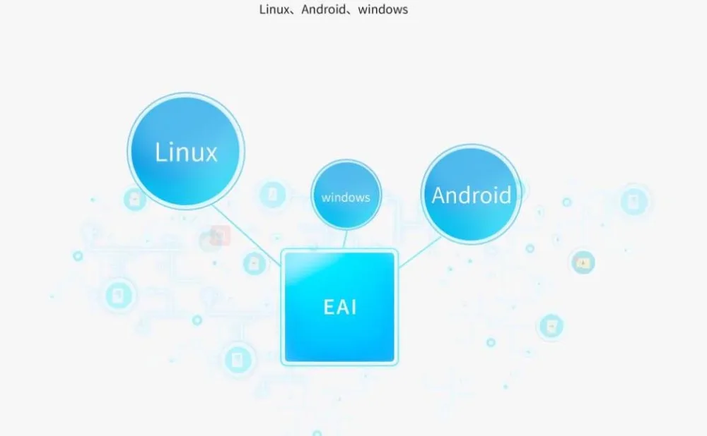 YDLIDAR X4 F4 G4 lidar Интеллектуальная мобильная платформа сервис робот шасси EAI DashGo B1 ROS робот slam навигация