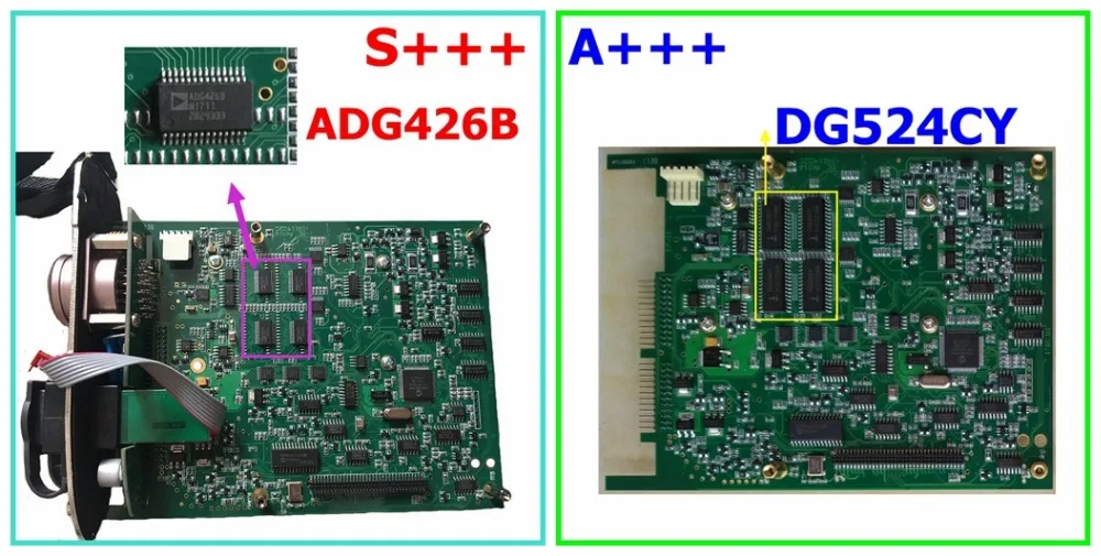 SSSC44101