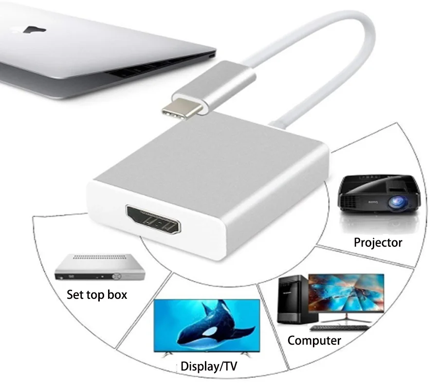 usb c to hdmi adapter