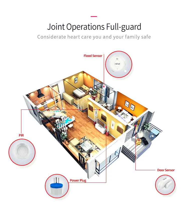 НЕО Coolcam NAS-PD02Z умный дом Z-Wave плюс движения PIR Сенсор Совместимость с Z-wave серии 300 и серии 500 домашней автоматизации