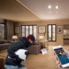Video Surveillance