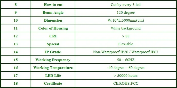 5050 RGB Мечта Цвет 6803 Светодиодные ленты + IC 6803 пульт дистанционного управления по РФ + Мощность адаптер