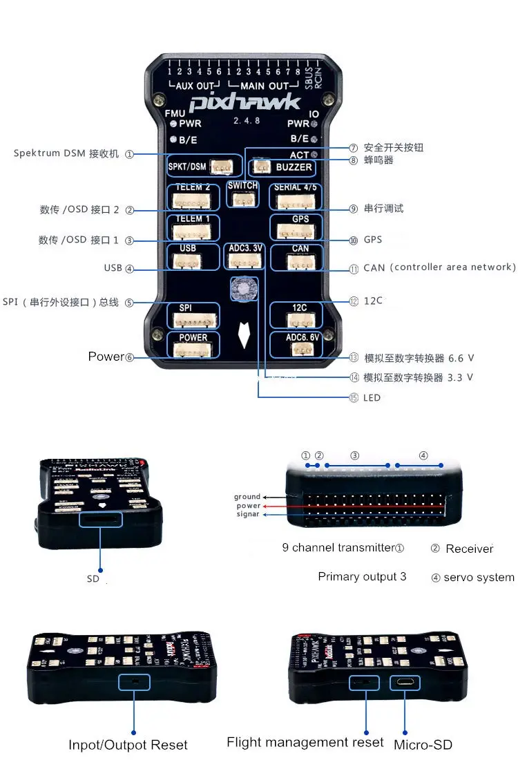 Pin on info Drone technology, Radio control planes, Electronic engineering