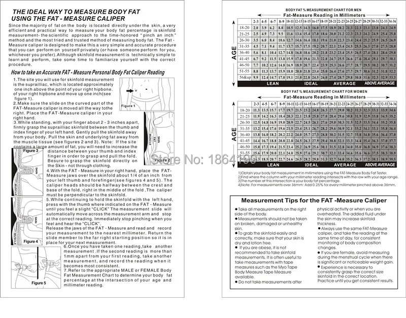 Медицинский штангенциркуль для жировых отложений, прибор для измерения жира в теле, пликометр, лента для массы тела с измерительной таблицей, инструмент для здоровья тела
