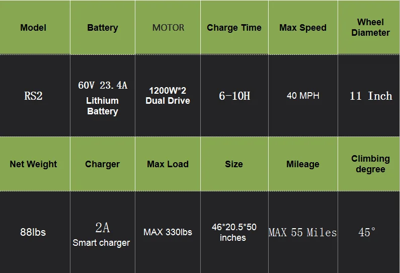 Nanrobot Rs2 Adulte Scooter Electrique 11 60v 23 4ah 2400w Portable Pliant Siege Amovible 40 Mi H 55 Miles Portee 2 Roues Coup De Pied Aliexpress