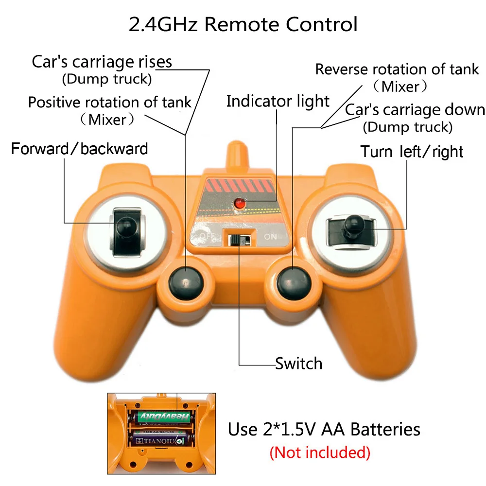 Радиоуправляемый грузовик 2,4G пульт дистанционного управления 1:26 радиоуправляемая светодиодная машина с батареей Бетономешалка самосвал модели грузовиков игрушки