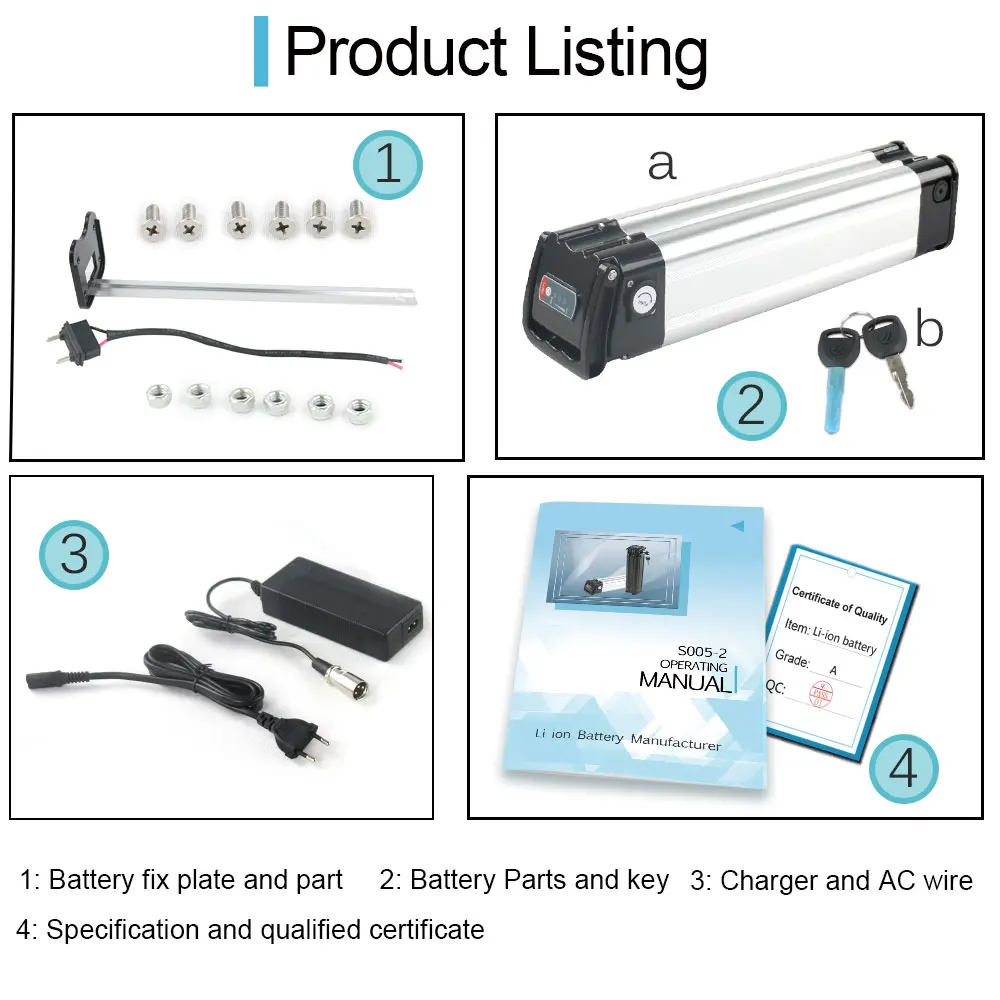 Packing-lists-