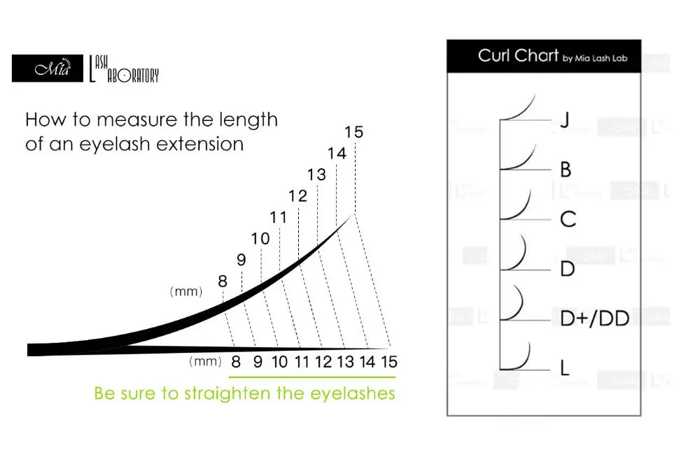 [0,15/0,20 J/B/C/D/DD 8-15 мм/Смешанный] супер мягкие кашемировые плоские ресницы X-wrap ресницы для наращивания полуперманентные от лаборатории ресниц Миа