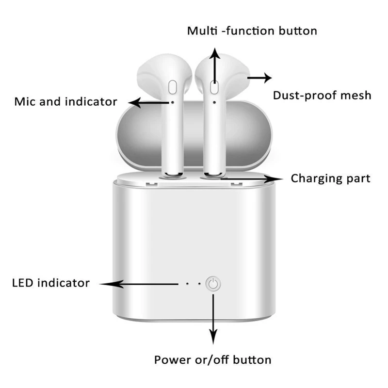 I7s i12 i18 TWS, мини беспроводные Bluetooth наушники, стерео наушники, гарнитура с зарядным устройством, микрофон для i7 TWS, Iphone, Xiaomi