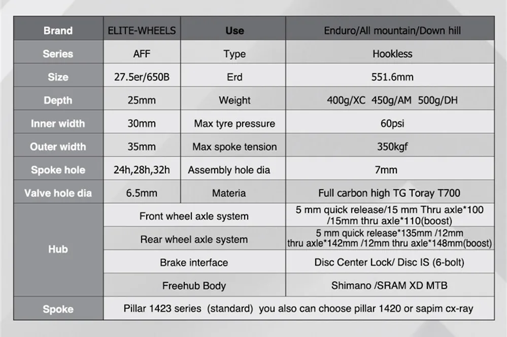 ELITE DT Swiss 350 Series 27.5er MTB Wheelset 35 мм * 25 бескамерные Углеродные колеса для 650B XC AM горный