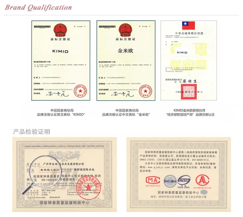 Brand qualification