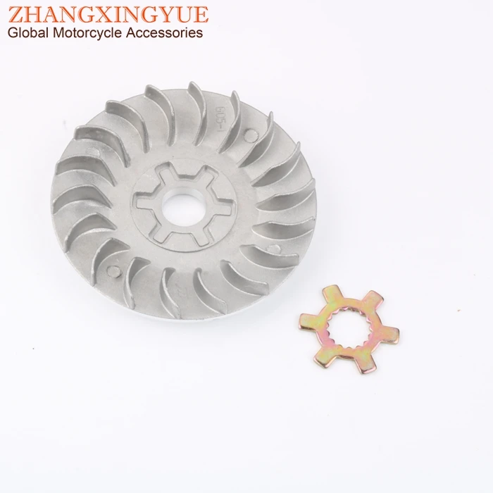 zhang1200017