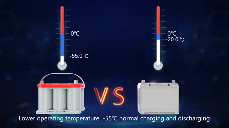 BLS спиральный гелевый Аккумулятор AGM 4.0L 44 красный топ 12V45AH автомобиль-40 c-гоночный пусковой аккумулятор запасной RV L2-400 CCA750A внедорожник