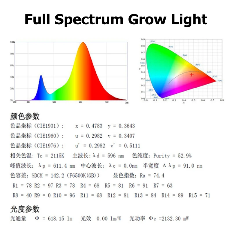220V светодиодный бар жесткая светодиодная полоска растение растут огни красный синий полный спектр 660nm 450nm 400-840nm для Аквариум теплица гидропонная