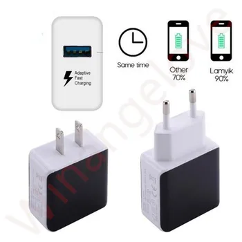 

EU/US Plug Fast Adaptive Wall Charger Travel Wall Adapter Quick Charger QC 2.0 Adapter for iphone 5 6 7 plus for samsung s8 s7
