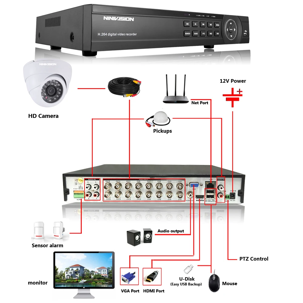 HD 1200TVL наружная система безопасности камеры 1080 P HDMI CCTV видеонаблюдения 16CH AHD DVR