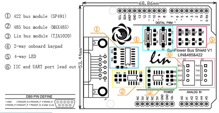 ARDUINO RS422 / RS485 / LIN BUS / I2C / UART SHIELD