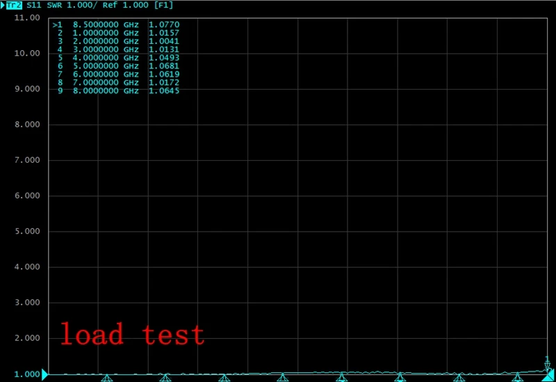 Высокое качество RF коаксиальный специальный тест SMA типа, включает короткий тип, тип нагрузки, открытый тип, через, DC-6Ghz, 50 Ом