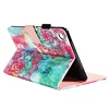 Tablet Accessories