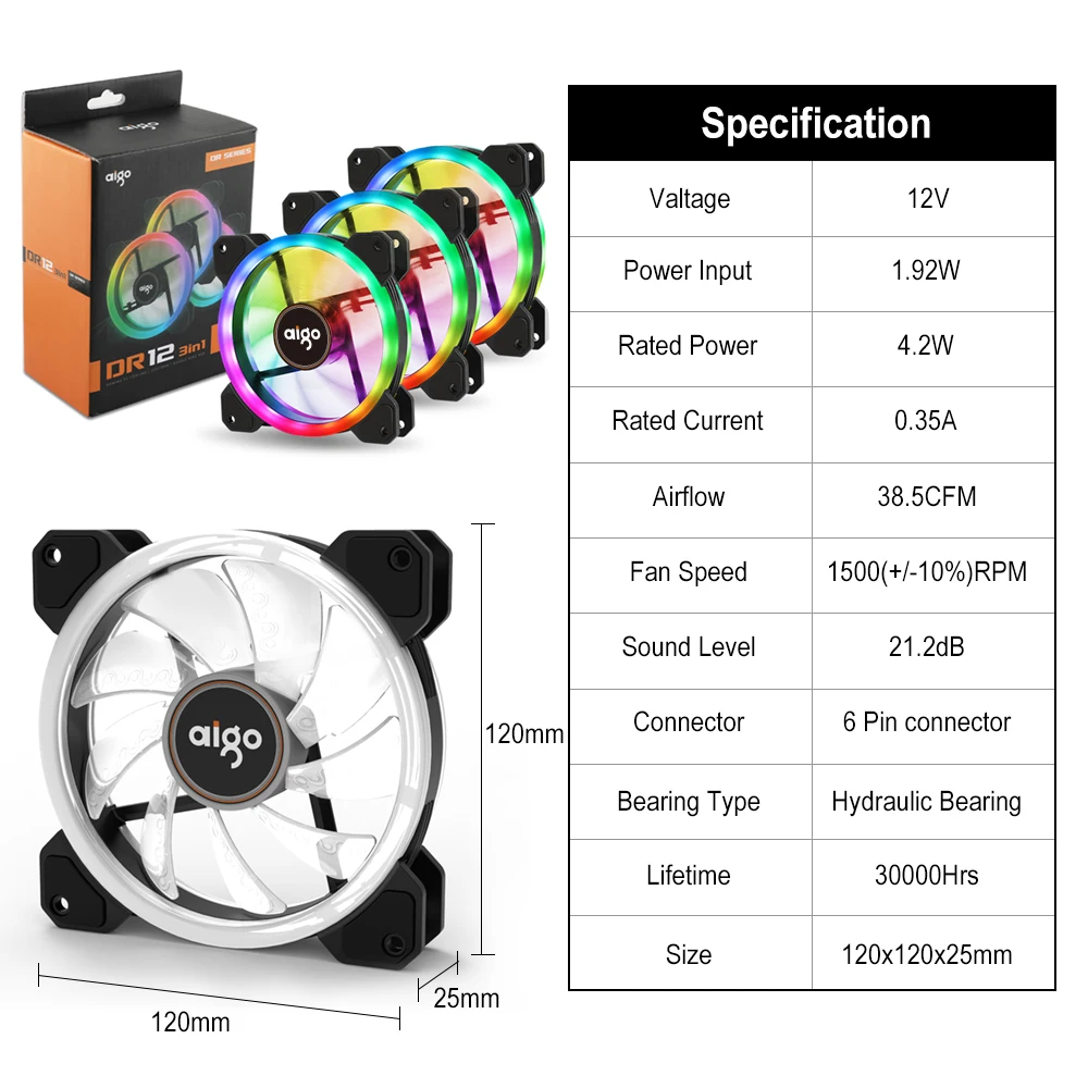 Aigo Новый DR12 5 шт. компьютерный корпус цветная (RGB) бесшумный вентилятор