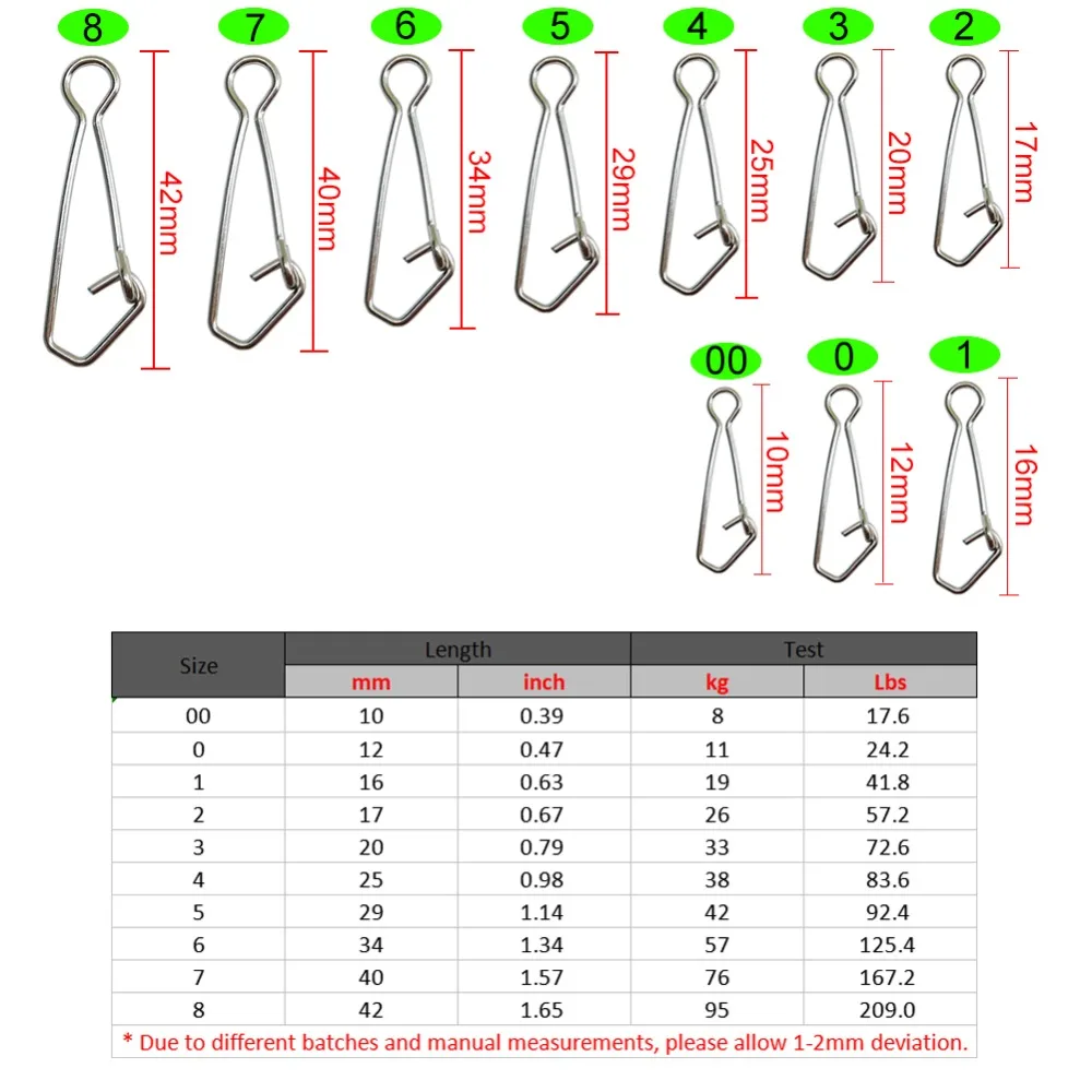 F6003 20 штук рыболовные Вертлюги с крючком оснастка#00-#8 нержавеющая сталь оснастка крюк разъем рыболовный зажим крючок для ловли карпа ссылка