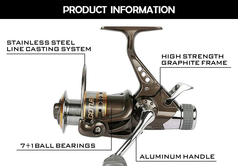 Goture катушка для ловли карпа, спиннинговая катушка с запасной катушкой 8BB 5,0: 1, двойной тормоз, катушка рыболовного колеса, Максимальное сопротивление 6,5 кг