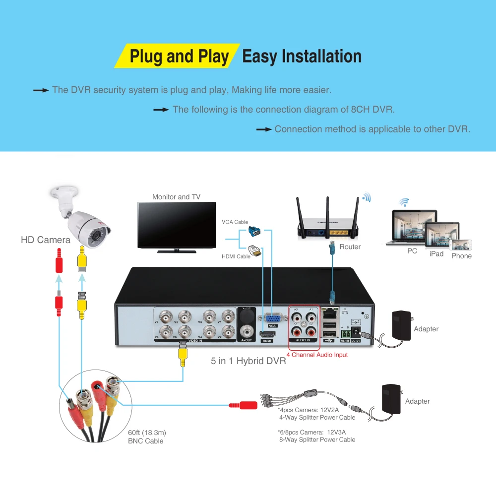  Sistema de cámara CCTV Tonton 8CH 720P 1080N AHD DVR IR cámara de seguridad impermeable al aire lib
