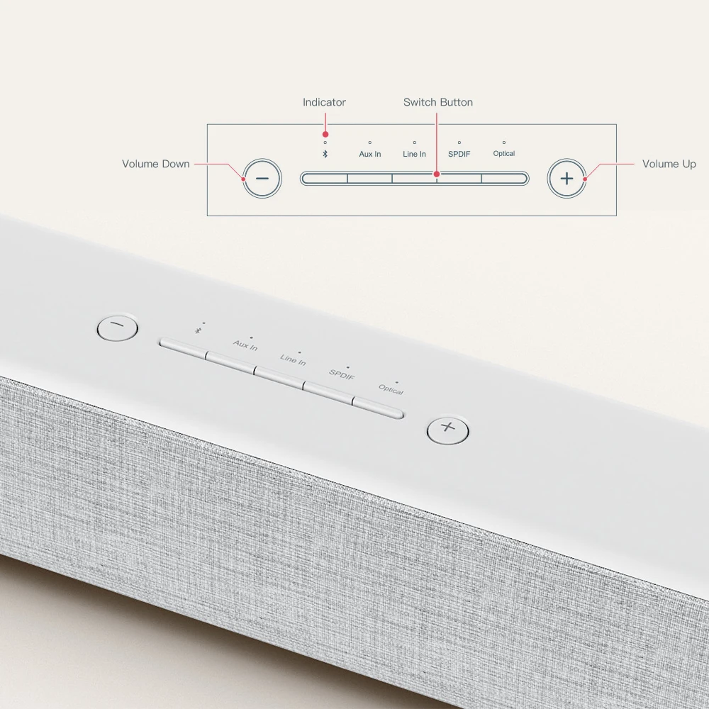 Xiaomi Wireless TV Audio Home Theater Speaker Soundbarwireless Optical SPDIF AUX wall seat mounting Stylish