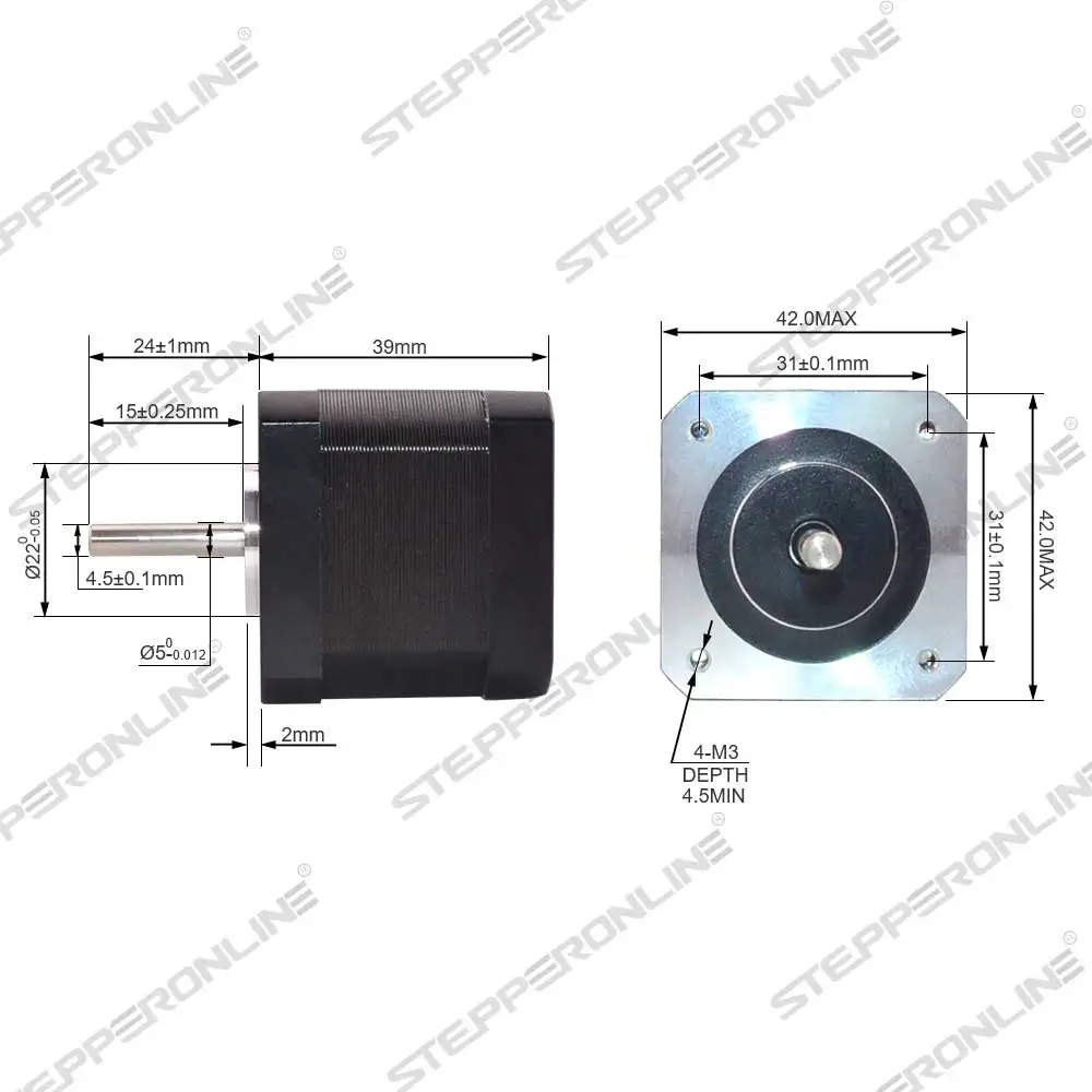 Suprimentos e equipamentos elétricos