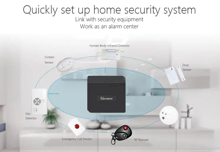 433 para wi-fi de controle remoto, módulo