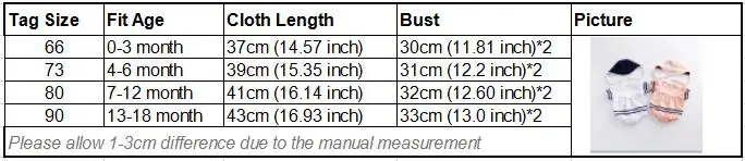 size 2