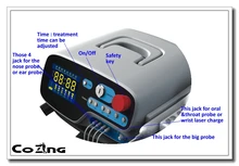 Dropshipper Wholesale Trending Product Laser Knee Pain Relief Treatment Laser Therapeutic Device