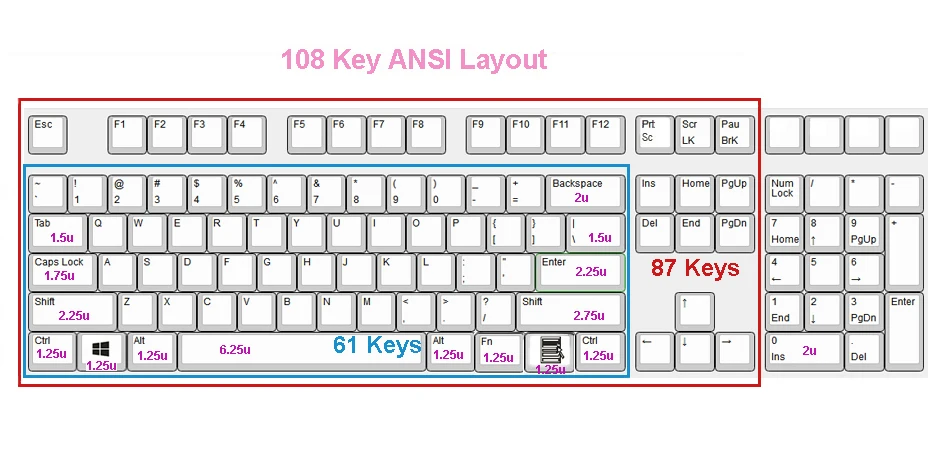 NPKC PBT пустой DSA Keycaps Мечтательный фиолетовый бордовый серый цвет микс для переключатели Cherry MX механические клавиатуры