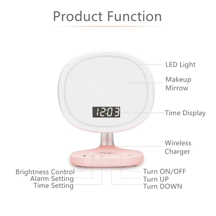 Vanity Lights Product Function-2