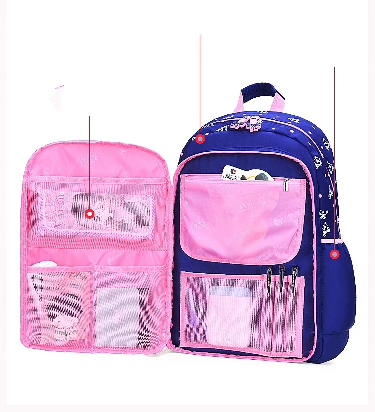 Plecak dla Dziewczynki do Szkoły