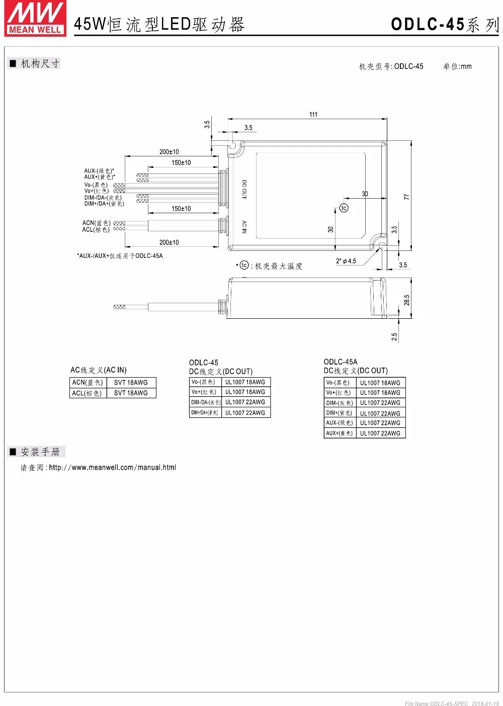 Meanwell ODLC-45-500 45 Вт с драйвером постоянного тока для светодиода 115v 500mA с цифровым адресным интерфейсом Управление переключение Питание адаптер для светодиодный лампы полосы