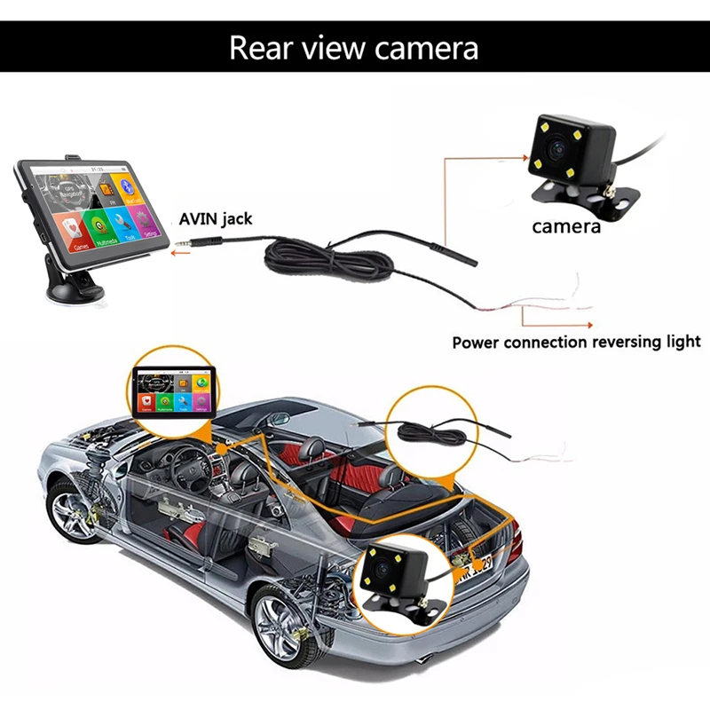 rear camera