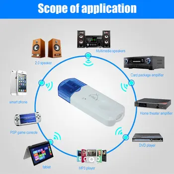 

Bluetooth 4.2 Dual Output Audio Universal Bluetooth Portable AUX Car