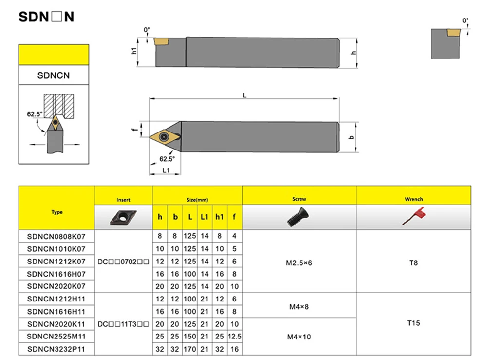 Карбидные вставки SDNCN1616H07 токарный станок с ЧПУ держатель инструмента SDNCN2020K11 внешний Цилиндрический Токарный Инструмент резательный