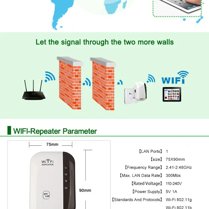 Sem fio Wi-fi Repetidor 300 Mbps 802.11n