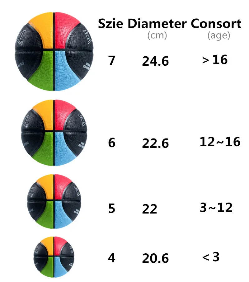 Kuangmi Крытый Открытый спортивной подготовки баскетбольный мяч размер 3 4 5 6 7 матч искусственная кожа Профессиональная бесплатно с Чистая