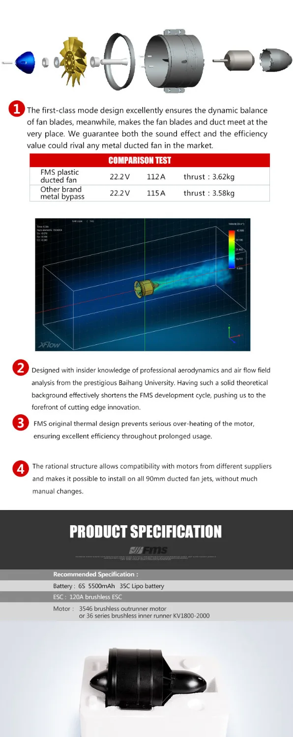 FMS 90 мм воздуховод вентилятор Jet EDF 12 лопастей с 3546 KV1900 мощность двигателя 6S для RC модель самолета самолет автомобиль самолет запчасти